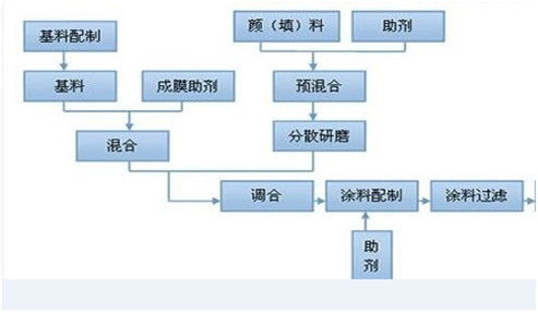 立邦涂料-1.jpg