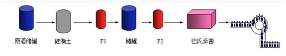 青岛啤酒-1.jpg