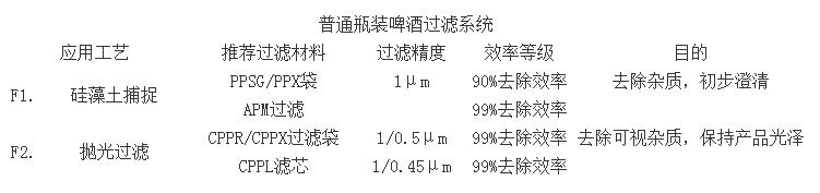 青岛啤酒-2.jpg