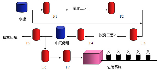 中粮集团-1.jpg