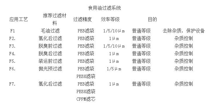 中粮集团-2.jpg