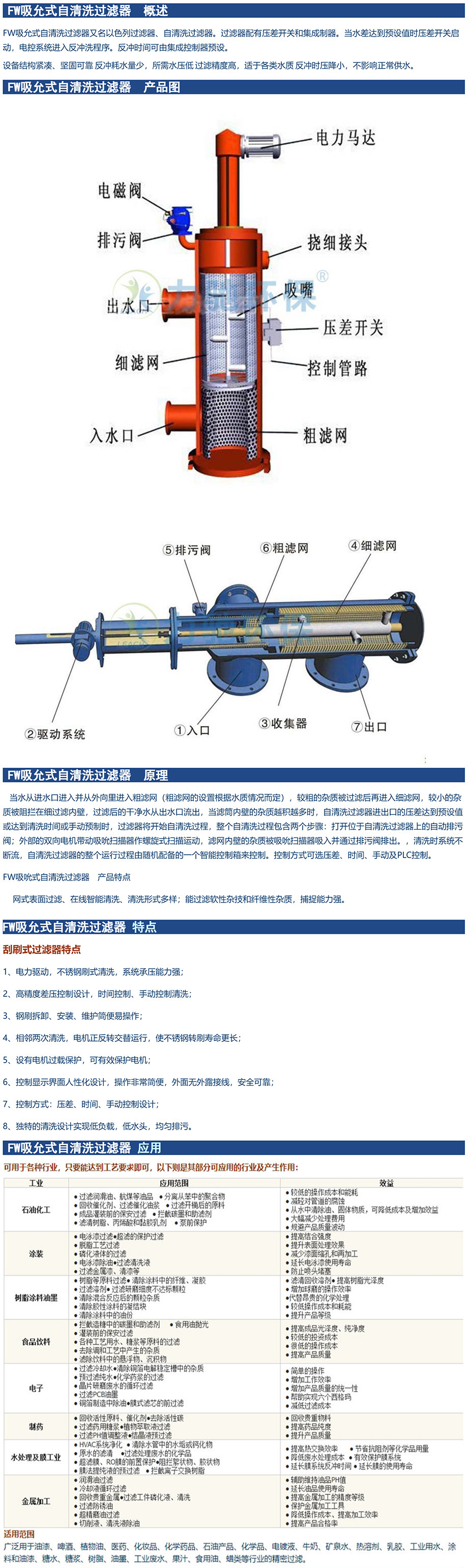 自清洗过滤器DLX-FW系列-1.jpg