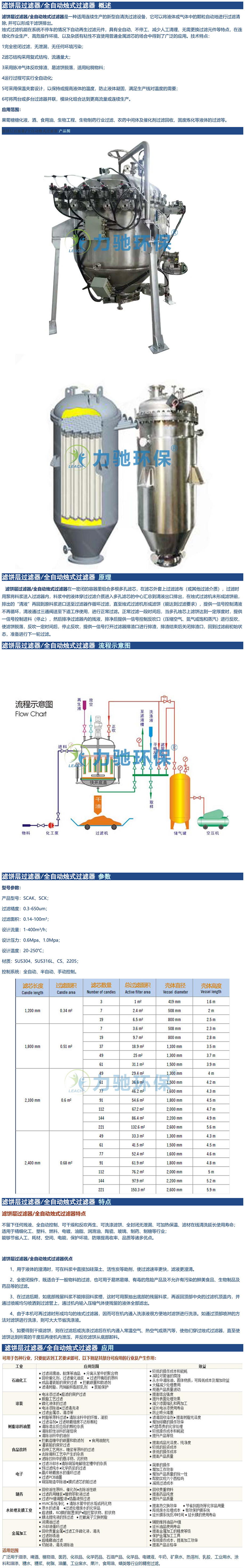 滤饼层过滤器 全自动烛式过滤器-1.jpg